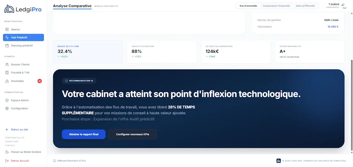 Analyse Intelligente